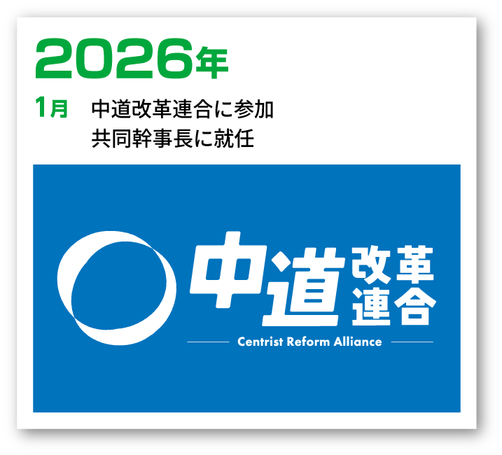 中野ひろまさプロフィール