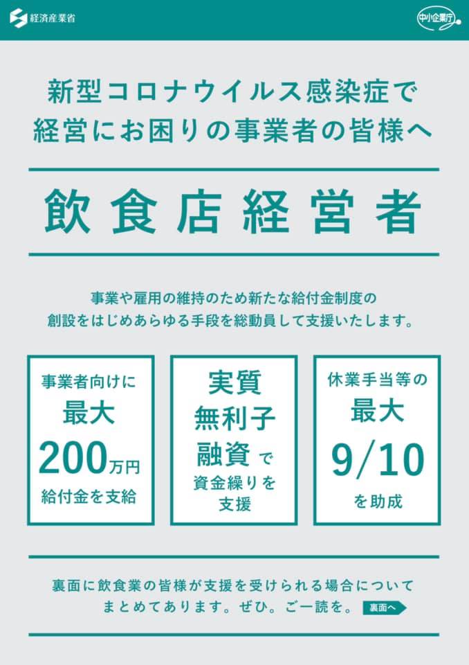 業種別支援策リーフレット