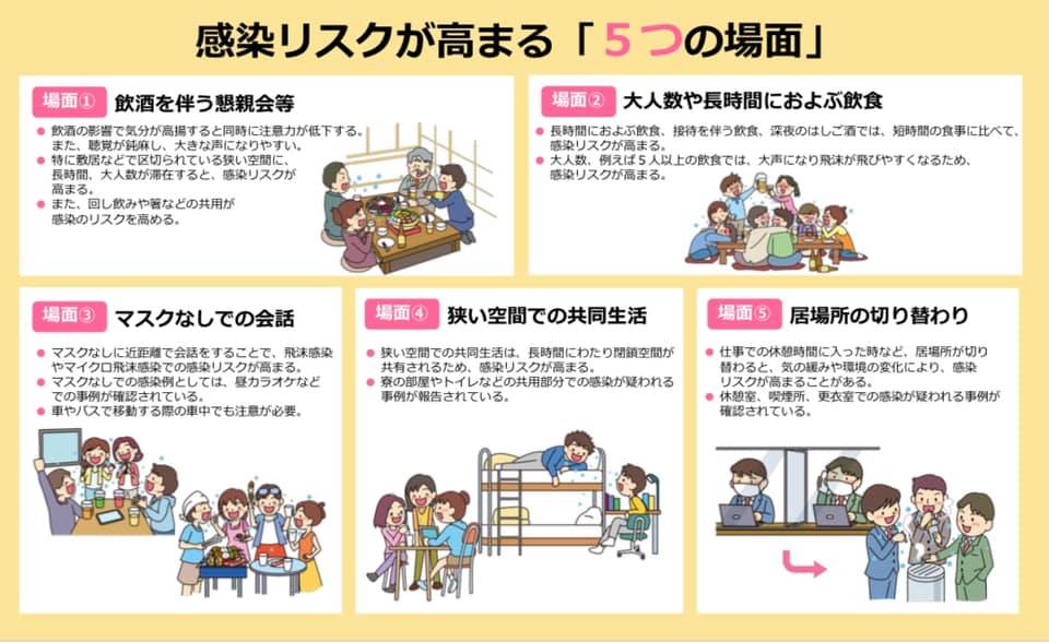 緊急事態宣言発令