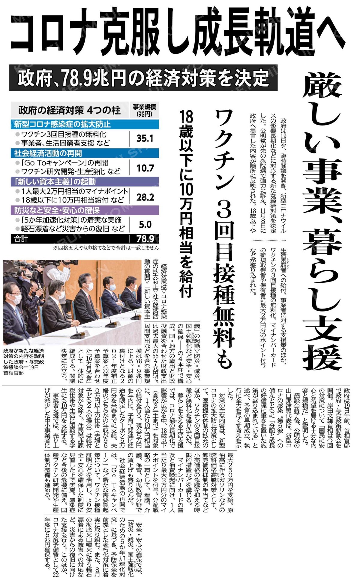 経済対策を閣議決定